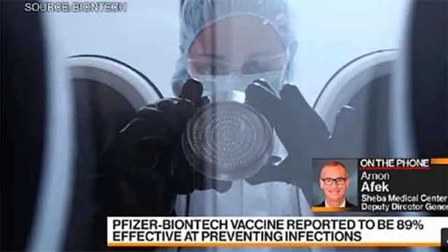 En Israel se ha comprobado la validez de la vacuna de BioNTech/Pfizer. (Foto: Bloomberg Markets and Finance)